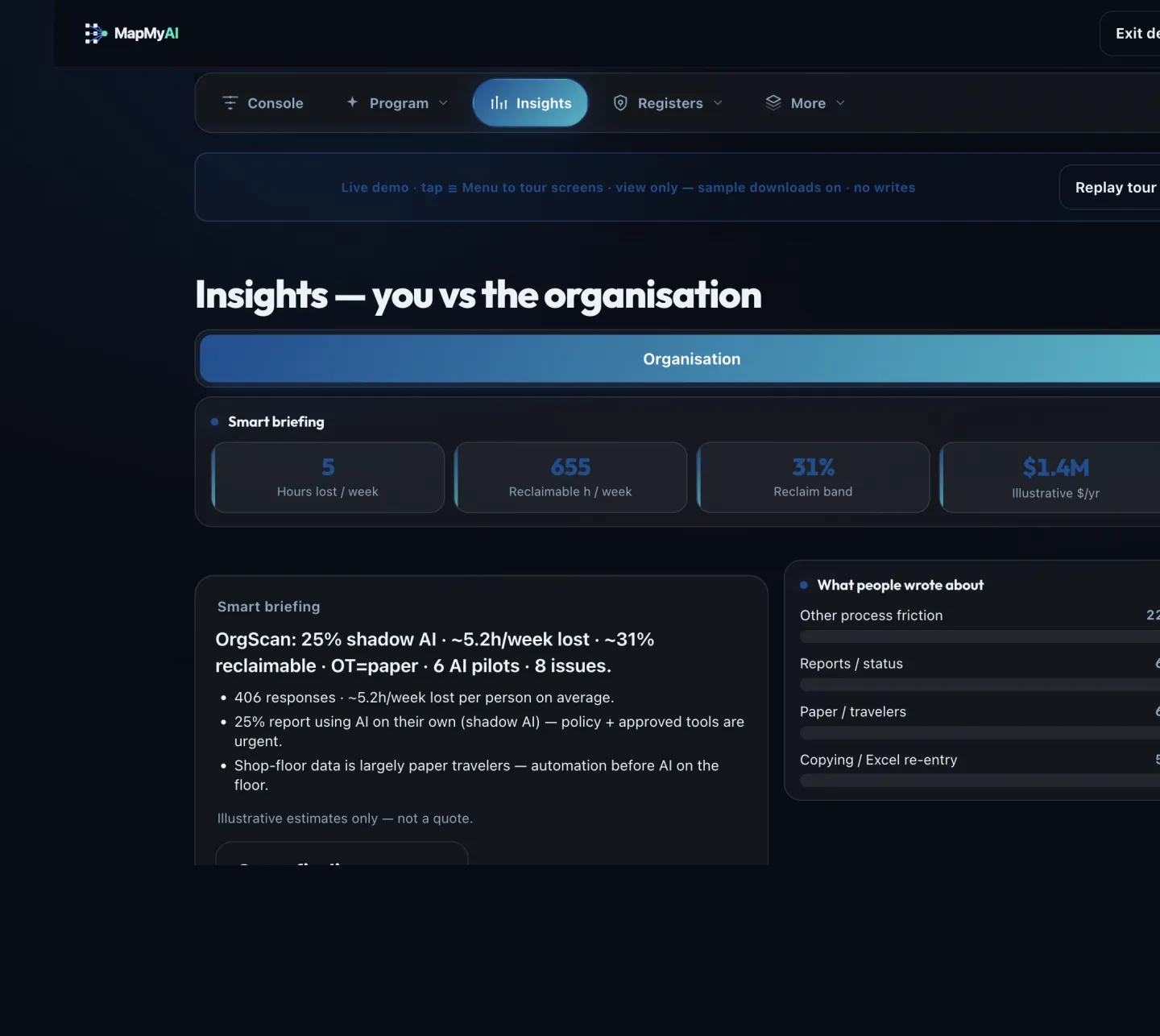 MapMyAi Insights — organisation AI readiness dashboard
